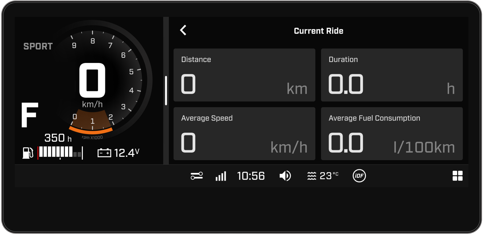 Trip information on the touchscreen display of the Sea-Doo Switch